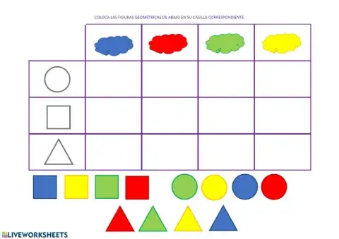 Coloca las  figuras geométricas en su casilla.