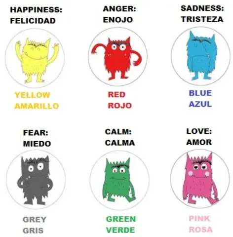 Color monster dictionary