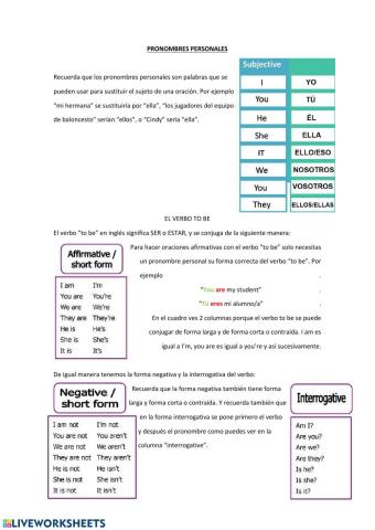 Personal pronous and verb to be
