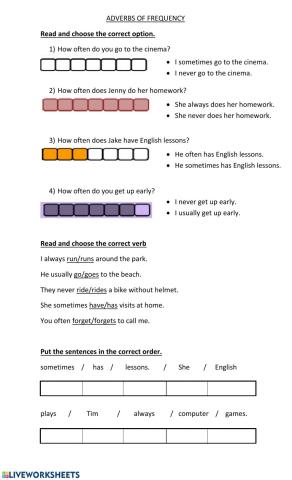 Adverbs of frequency