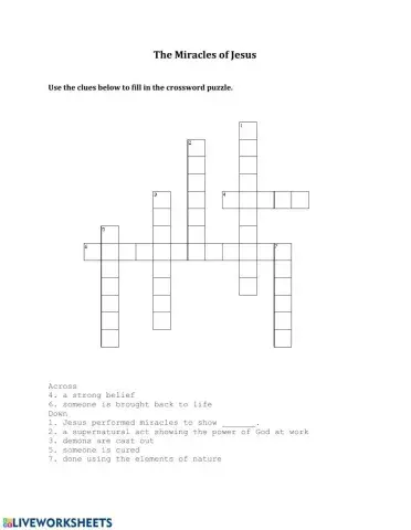 The Miracles of Jesus