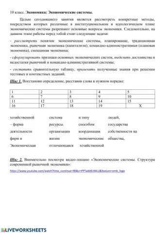 Типы экономических систем