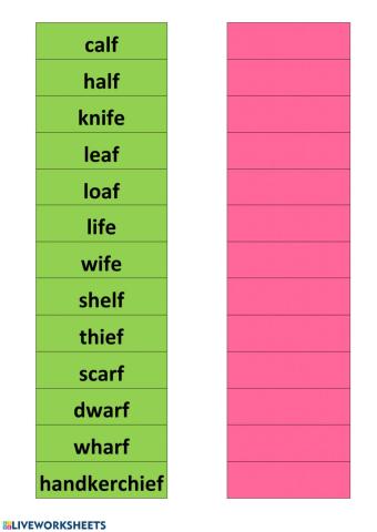Making Plural Nouns with -f, -ef ending