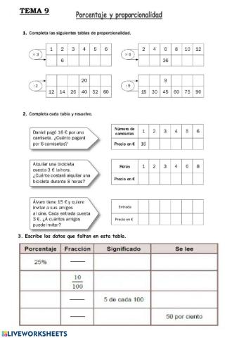 Proporcionalidad y porcentajes