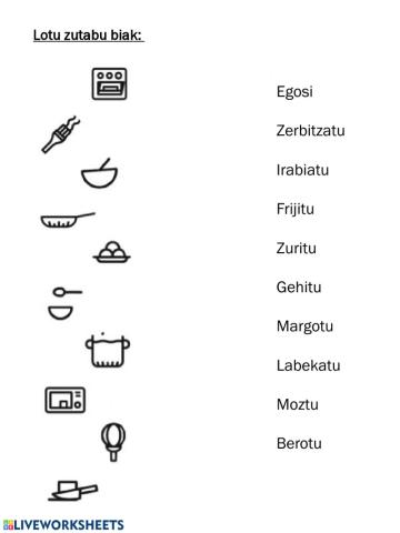 Errezeta egiteko hiztegia