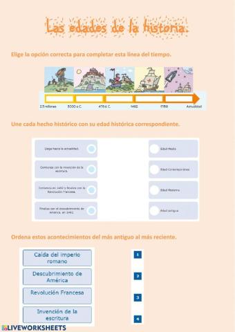Las edades de la historia