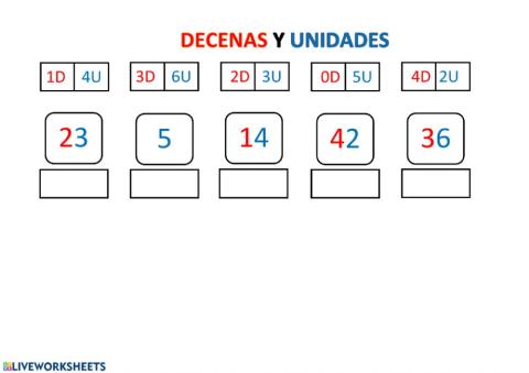 Decenas y unidades