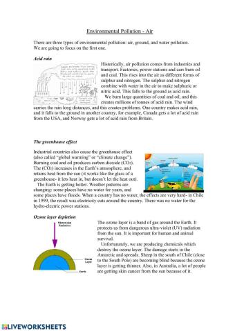 Environment and Pollution