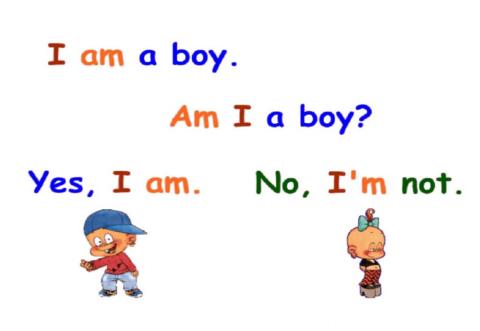 To be - I - LISTEN AND REPEAT