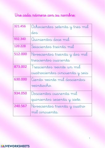 Matemáticas atención a la diversidad