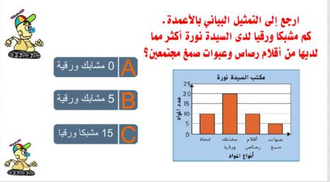 التمثيل البياني بالأعمدة