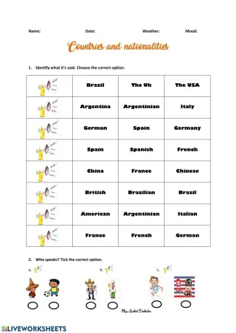 Countries and nationalities