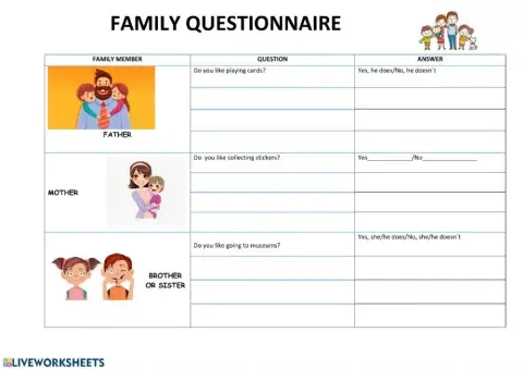Family questionnaire