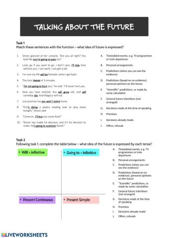 Talking about the future