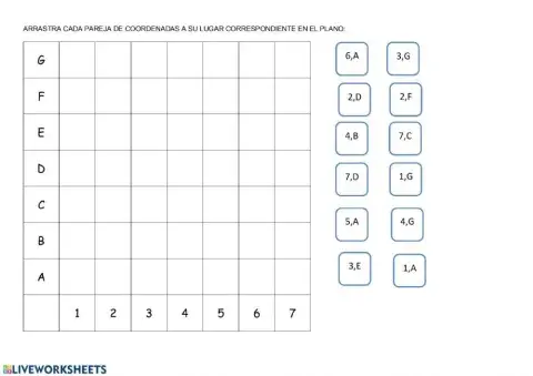 Pareja de coordenadas OAOA