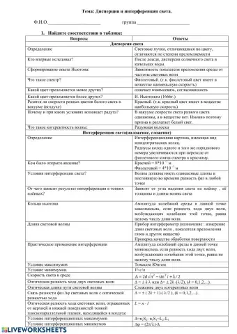 Интерференция и дисперция света