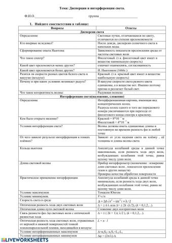 Интерференция и дисперция света