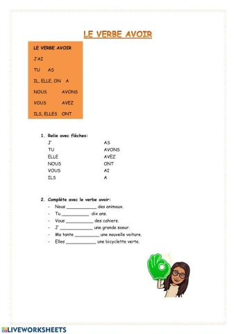 Le verbe Avoir