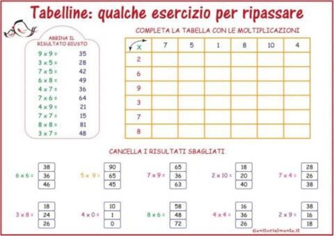 Verifica tabelline