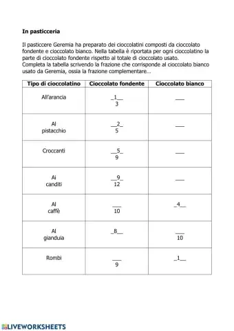 Frazioni complementari