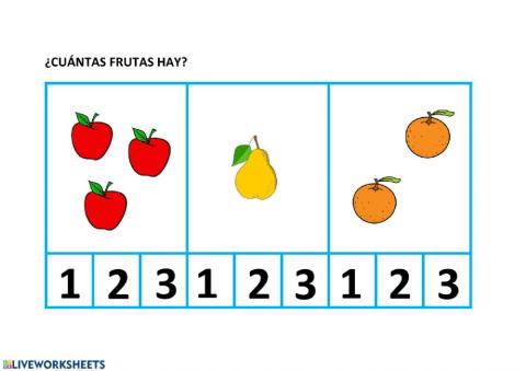 ¿CUÁNTAS FRUTAS HAY?