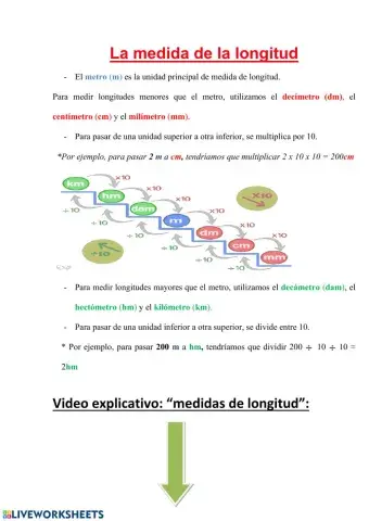 Medidas de longitud