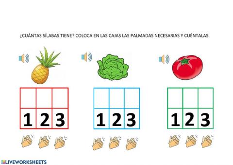 ¿CUÁNTAS SÍLABAS TIENEN?