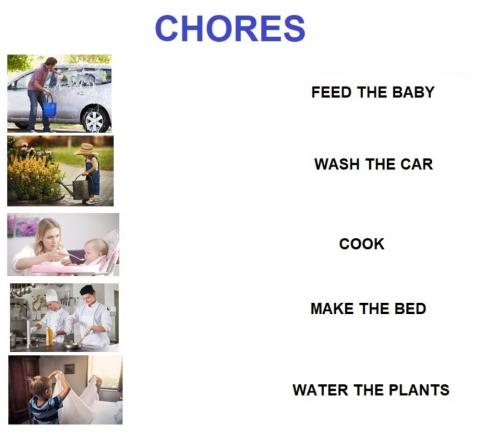 Chores