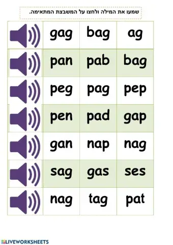 Reading drill for beginners