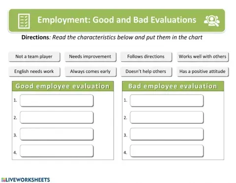 Employee Evaluation