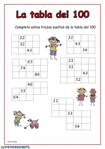 Conoce la tabla del 100