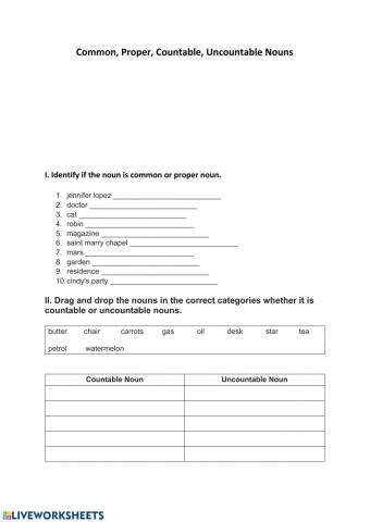 Common, Proper, Countable, and Uncountable Nouns