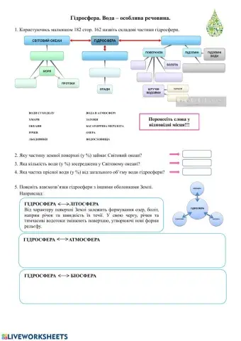 Гідросфера