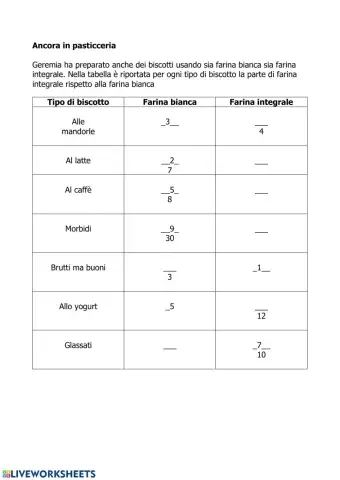 Frazioni complementari