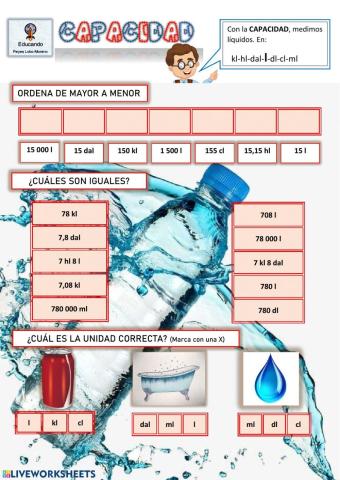 Medidas de Capacidad