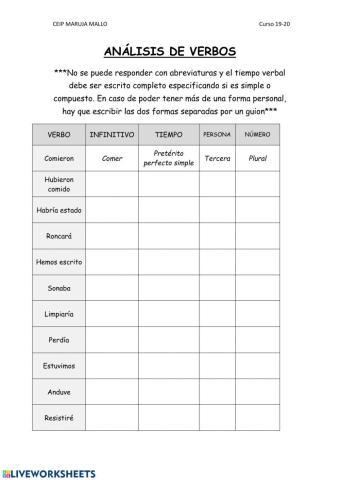 Análisis de verbos