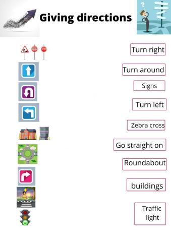 Giving directions