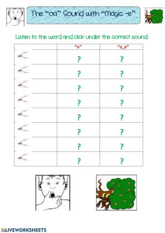 The -oa- Sound with -Magic -e-