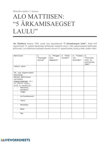 5 ärkamisaegset laulu