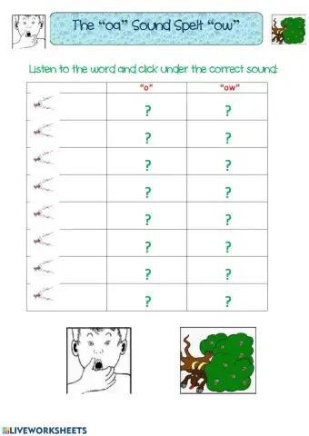 The -oa- Sound Spelt -ow-