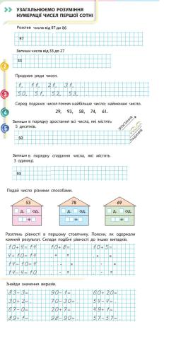Математика