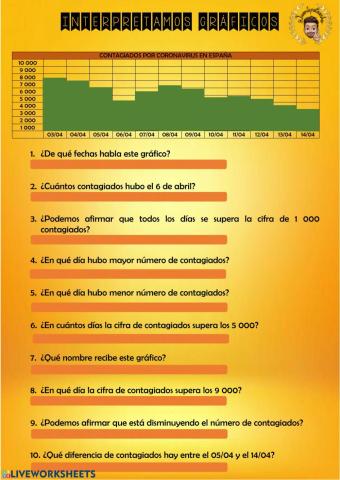 Interpretación de gráficos 6º covid