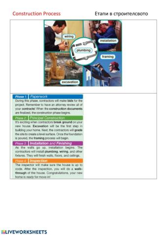 Construction Process