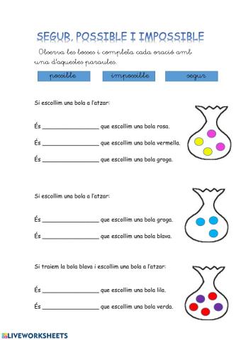 Segur, possible, impossible