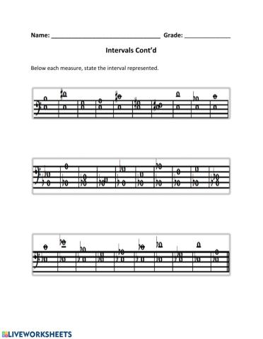Intervals (majors, minor, aug, dim)