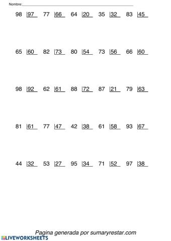 Divisiones dos cifras