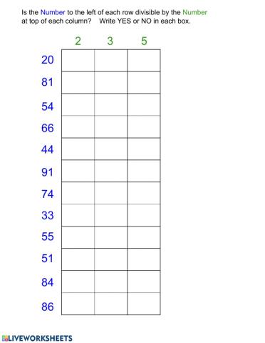 Divisibility