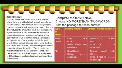 Reading - table completion 2