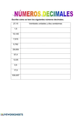 Números decimales