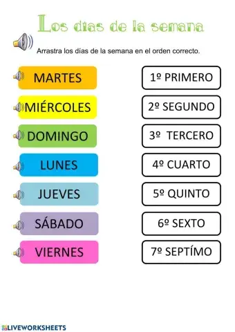 Los días de la semana